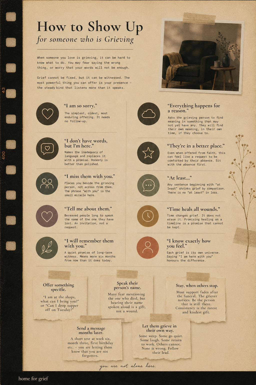An infographic titled 'How to Show Up for someone who is Grieving,' from Home for Grief. It opens by saying grief cannot be fixed, but it can be witnessed, and the most powerful thing you can offer is your presence. The main section contrasts helpful things to say with phrases that are often harder to hear. Helpful: 'I am so sorry,' 'I don't have words, but I'm here,' 'I miss them with you,' 'Tell me about them,' and 'I will remember them with you.' Harder to hear: 'Everything happens for a reason,' 'They're in a better place,' 'At least...,' 'Time heals all wounds,' and 'I know exactly how you feel.' At the bottom, five torn-paper reminders offer practical ways to stay close: offer something specific, speak their person's name, stay when others stop, send a message months later, and let them grieve in their own way. It closes with 'you are not alone here.'